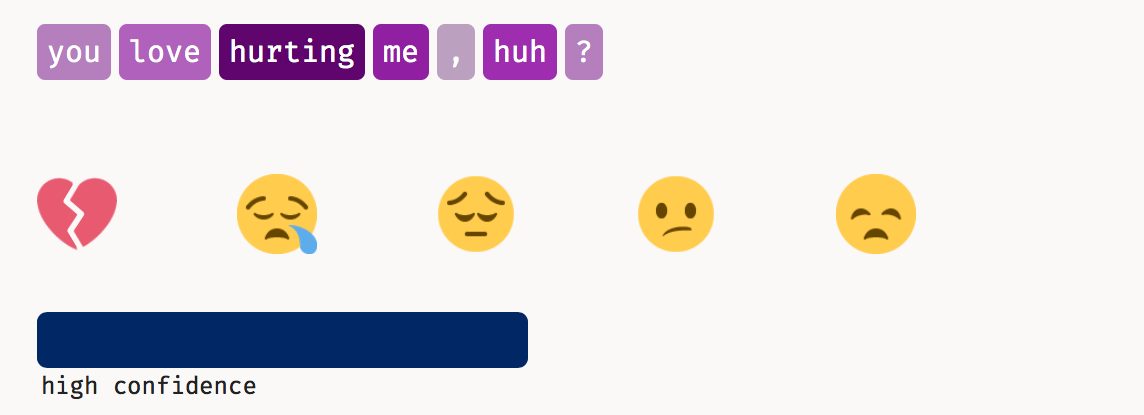 Der Deepmoji-Algorithmus sucht die Emotionen hinter den Sätzen und stellt sie als Emojis dar. Hier erkennt er klar, welche Gefühle hinter der Aussage stecken.